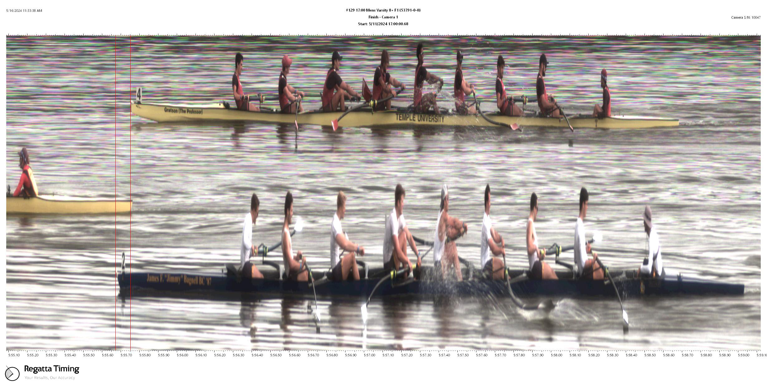 photofinish